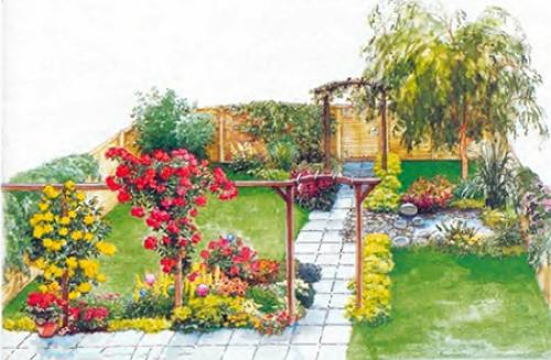 Ландшафтный дизайн маленького участка 1 сотка. Ландшафтный дизайн маленького садового участка — создаем сад мечты на 1 сотке