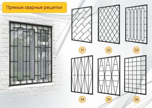 Современные решетки на окна. Установка металлических решёток на окна своими руками