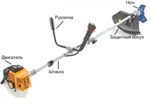 Ремонт бензинового триммера своими руками. Ремонт триммера своими руками 01