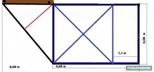 Откатные ворота с калиткой. Откатные ворота. Вариант 1