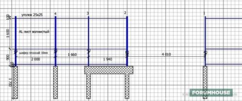 Откатные ворота с калиткой. Откатные ворота. Вариант 1