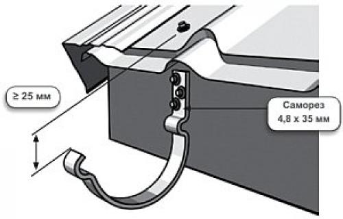 Монтаж водостока своими руками пошаговая инструкция. Инструкция по монтажу водосточной системы