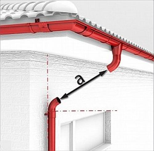 Монтаж водостока своими руками пошаговая инструкция. Инструкция по монтажу водосточной системы
