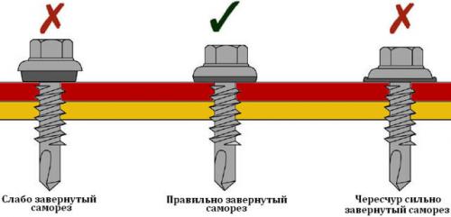 Пленка под профнастил на крышу. Какую гидроизоляцию укладывать на крышу под профнастил 07