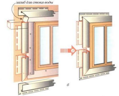 Размеры околооконной планки сайдинга. Планка околооконная сайдинга .