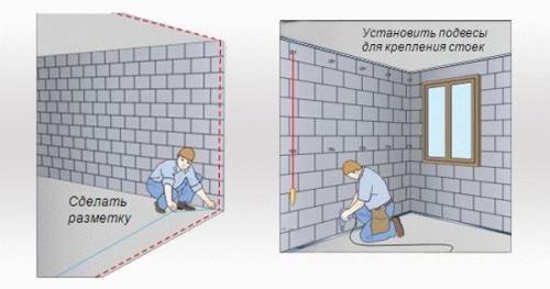 Как собирать каркас под гипсокартон. Каркас под гипсокартон для стены 02