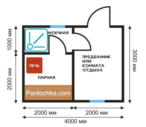 Планировка бани 3х4 мойка и парилка отдельно и комната отдыха