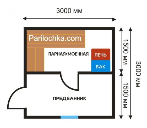 Баня с совмещенной мойкой и парилкой. Планировка маленькой бани с мойкой и парилкой