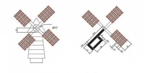 Мельница в ландшафтном дизайне. Материалы