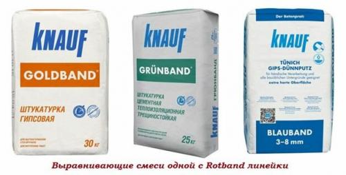 Когда можно шпаклевать стены после штукатурки гипсом. О Rotband