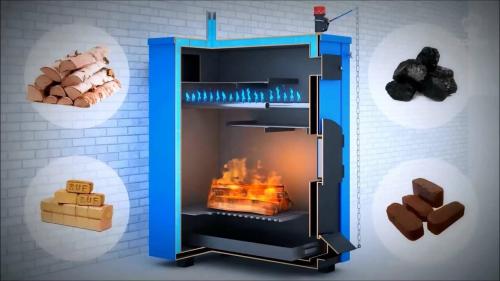 Твердотопливные котлы. Конструкция и принцип работы