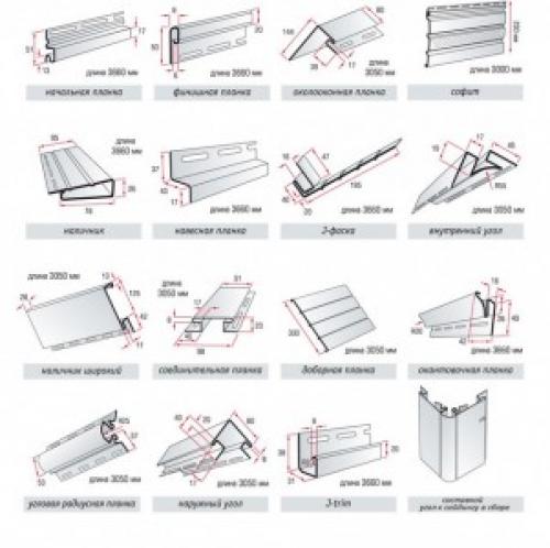 Размер околооконной планки сайдинга деке. Зачем нужна околооконная планка сайдинга и как ее крепить на фасад?