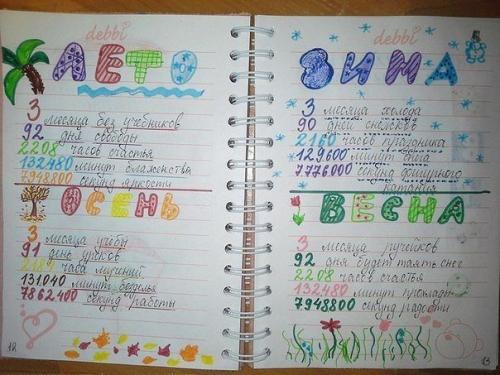 Оформить маленький участок красиво. Красивый дизайн маленького участка: обзор простых и сложных идей ландшафтного дизайна для небольших участков (130 фото и видео) 15