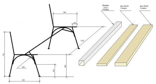Чертежи на скамейку из трубы