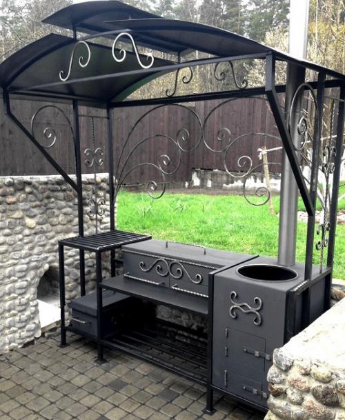 Беседка с мангалом из дерева своими руками. Особенности беседки с мангалом