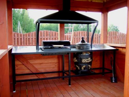 Беседка с мангалом из дерева своими руками. Особенности беседки с мангалом