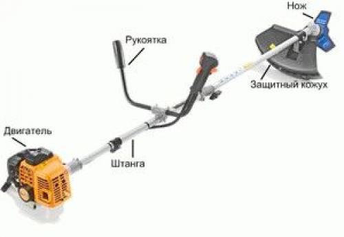 Ремонт бензокоса своими руками. Ремонт триммера своими руками 01
