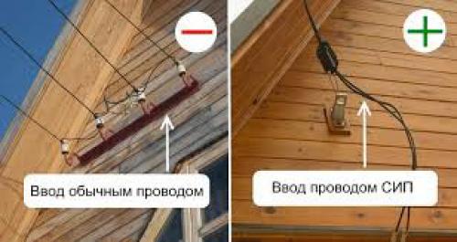 Каркасный дом из панелей СИП. Мнения застройщиков о СИП панелях и каркасниках 04 Каркасный дом из панелей СИП. Мнения застройщиков о СИП панелях и каркасниках 04