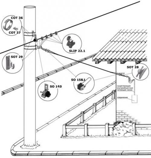 Каркасный дом из панелей СИП. Мнения застройщиков о СИП панелях и каркасниках 13 Каркасный дом из панелей СИП. Мнения застройщиков о СИП панелях и каркасниках 13