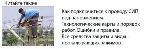 Каркасный дом из панелей СИП. Мнения застройщиков о СИП панелях и каркасниках 10 Каркасный дом из панелей СИП. Мнения застройщиков о СИП панелях и каркасниках 10