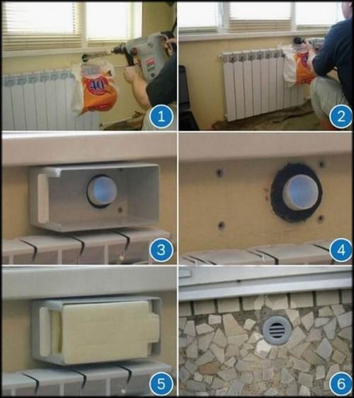 Вытяжка на кухне в частном доме через стену. Бюджетные варианты вентиляции каркасных домов