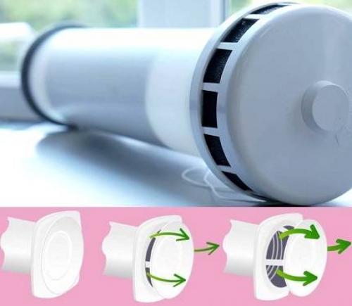 Как в частном доме вывести вытяжку на кухне на улицу. Нормы и требования к кухонным вытяжным системам 01