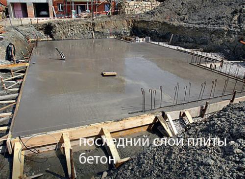 Новые технологии в строительстве частных домов. Технология строительства домов «Тисэ» (с видео) 12