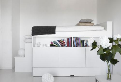 Как превратить детскую комнату в сказку 03 Как превратить детскую комнату в сказку 03