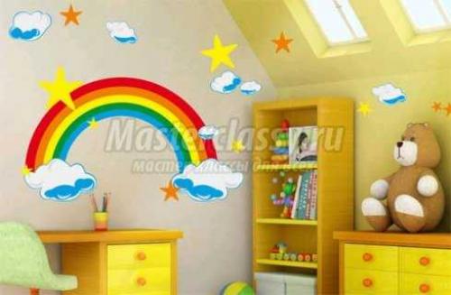 Как расписать стены в детской: советы по безопасности и дизайну 16 Как расписать стены в детской: советы по безопасности и дизайну 16