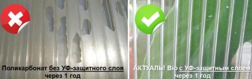 Чем крепить поликарбонат к металлу. Особенности монтажа поликарбоната