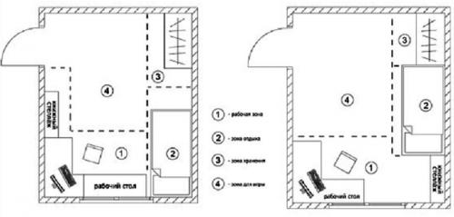 Какие функциональные элементы можно разместить на стенах в детской. Когда в доме ребёнок: 10 важных правил расстановки мебели в детской комнате