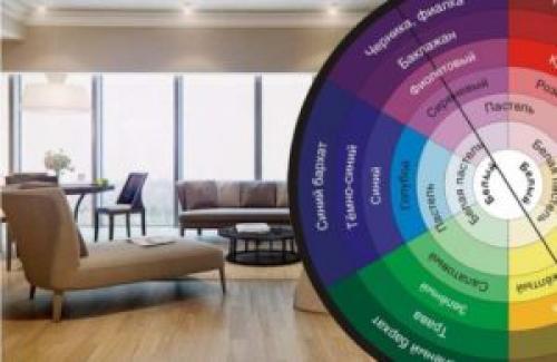 Теплые тона в интерьере гостиной 09