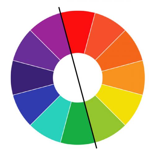 Теплые цвета красок. Что нужно знать о цвете Типичный цветовой круг состоит из шести цветов радуги. Помните, «Каждый охотник желает знать...»? Вы скажете, у радуги семь цветов? Да но синий и голубой, по сути, являются одним и тем же цветом (голубой — светлый оттенок синего), поэтому в цветовом круге эти два цвета объединены.