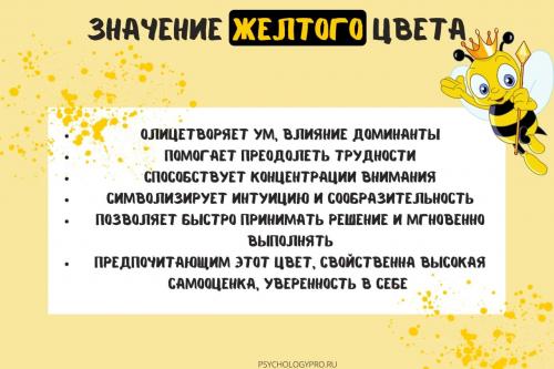 Желтый цвет в психологии. Что символизирует желтый цвет в психологии?