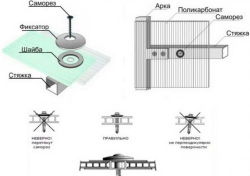 Монтаж монолитного поликарбоната своими руками. Как крепить поликарбонат