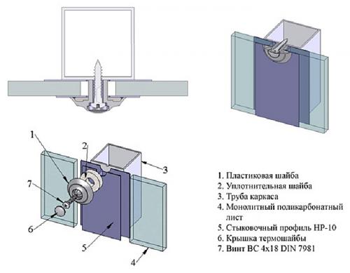 Инструкции по монтажу поликарбоната.  Нейтрализация термического расширения. 19