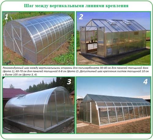 Как крепить поликарбонат на верху теплицы. Учет характеристик материала