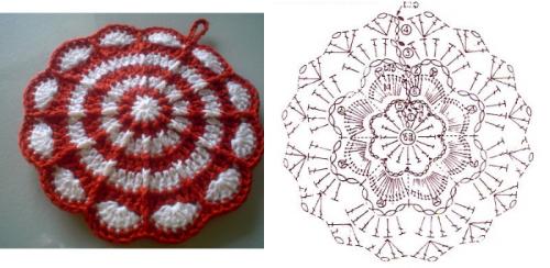 Лайфхаки для дома на все случаи жизни. Лайфхаки для дома 2022: ТОП-90 очень полезных идей для интерьера 05