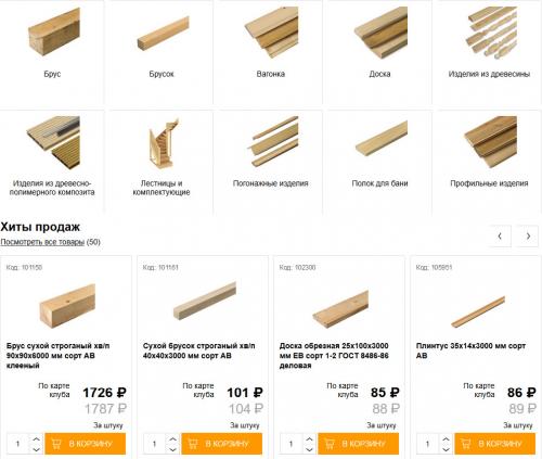 Какой ассортимент строительных материалов представлен в СТД «Петрович». Петрович