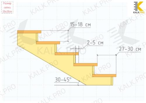 Улучшай свою кухню: ремонт косоура из профильной трубы 06 Улучшай свою кухню: ремонт косоура из профильной трубы 06