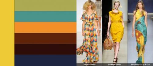 Таблица сочетания цветов в одежде.