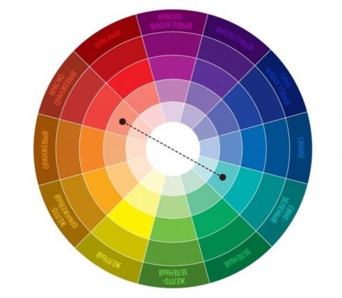 Таблица сочетания цветов в интерьере онлайн. Правила сочетания цветов в интерьере и подбора онлайн