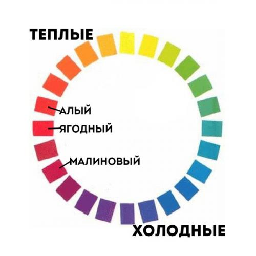 Теплые цвета палитра. Что нужно знать о цвете Типичный цветовой круг состоит из шести цветов радуги. Помните, «Каждый охотник желает знать...»? Вы скажете, у радуги семь цветов? Да но синий и голубой, по сути, являются одним и тем же цветом (голубой — светлый оттенок синего), поэтому в цветовом круге эти два цвета объединены.