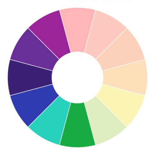 Теплые цвета палитра. Что нужно знать о цвете Типичный цветовой круг состоит из шести цветов радуги. Помните, «Каждый охотник желает знать...»? Вы скажете, у радуги семь цветов? Да но синий и голубой, по сути, являются одним и тем же цветом (голубой — светлый оттенок синего), поэтому в цветовом круге эти два цвета объединены.