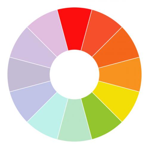 Теплые цвета палитра. Что нужно знать о цвете Типичный цветовой круг состоит из шести цветов радуги. Помните, «Каждый охотник желает знать...»? Вы скажете, у радуги семь цветов? Да но синий и голубой, по сути, являются одним и тем же цветом (голубой — светлый оттенок синего), поэтому в цветовом круге эти два цвета объединены.