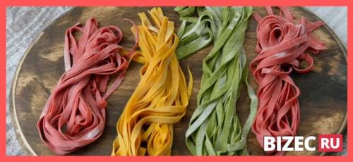 Бизнес-идеи 2023 на дому. 20 бизнес-идей для домашнего мини-производства в 2023 году