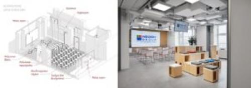 Планировка кабинета в квартире. Варианты расположения кабинета в доме 07 Планировка кабинета в квартире. Варианты расположения кабинета в доме 07