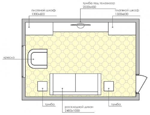 Дизайн комнаты 18 кв.м с балконом и окном. Дизайн зала с площадью в 18 квадратных метров