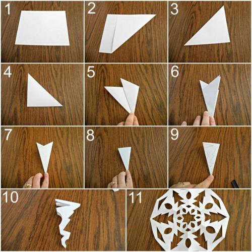 Поделки для детей 2 лет зима. Зимние поделки в детский сад своими руками: 100 идей