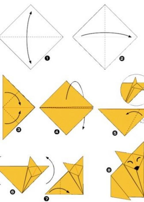 Простые поделки из бумаги. Поделки путём сложения бумаги гармошкой 15